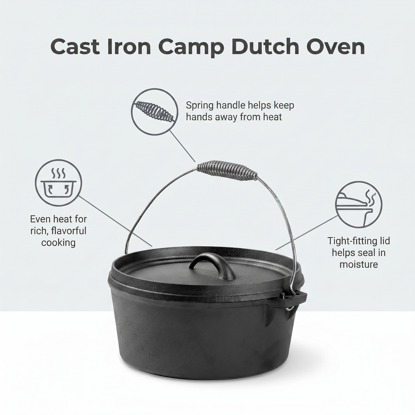 1x Cast Iron Dutch Oven Sauce Pot with Lid - 25x10cm, Galvanized Wire Handle, Heavy-Duty Cast Iron Pot for Sauce/Soup/Stew, Oven Safe & Compatible with All Cooktops